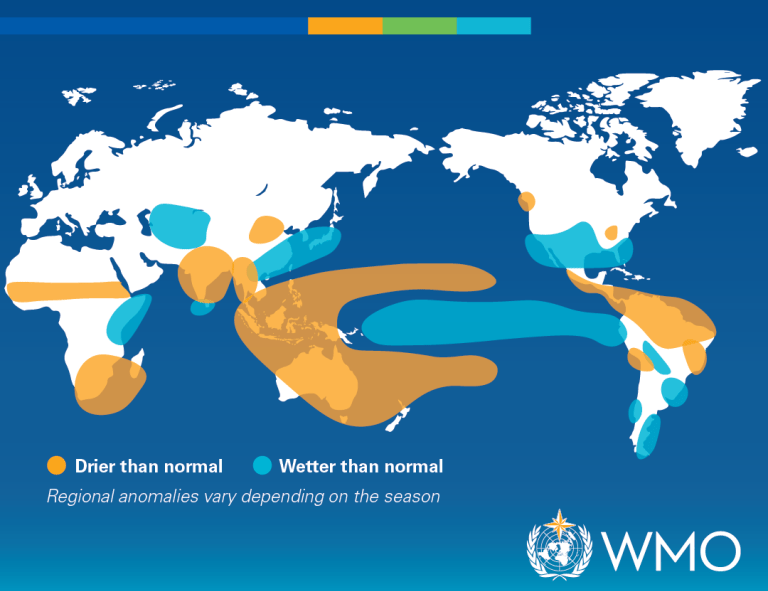 El Niño 2026: What It Means and What to Watch&nbsp;For